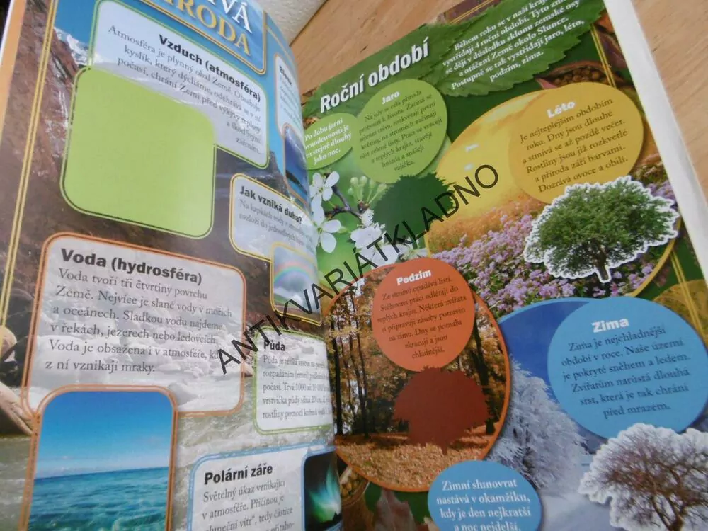 MODERNÍ ŠKOLNÍ ENCYKLOPEDIE bez SAMOLEPEK
