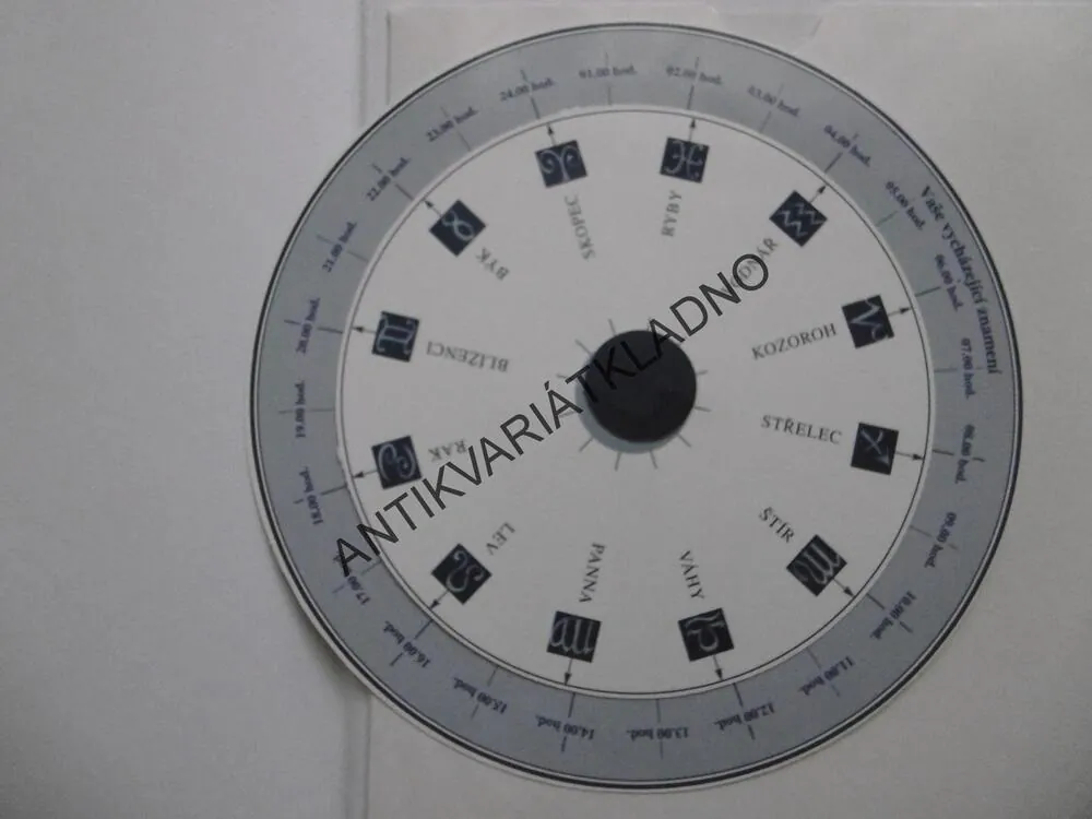 MĚSÍČNÍ ZNAMENÍ, LUNA ODHALÍ NAŠÍ BUDOUCNOST, HOROSKOP, **an