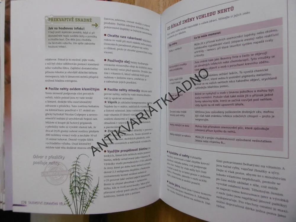 CO VÁM DOKTOR NEŘEKNE, TAJEMSTVÍ ZDRAVÍ, **an