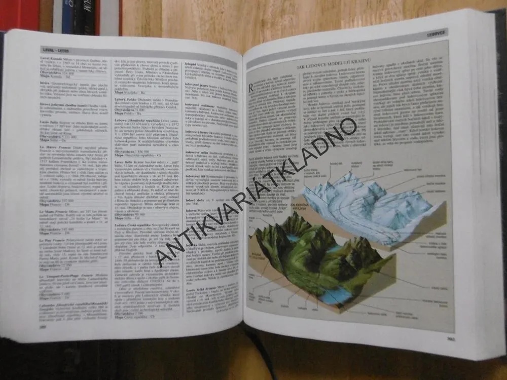 VŠECHNO O ZEMI, MÍSTOPISNÝ PRŮVODCE SVĚTEM, **an