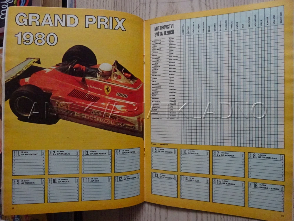 MOTOR, MOTORISTICKÁ SOUČASNOST Č. 2, ROČ. 12, 1980