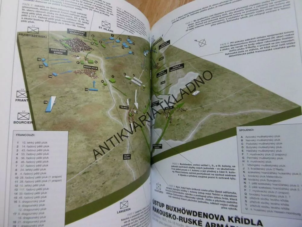 SLAVKOV 1805, OSUD CÍSAŘSTVÍ, VÁLEČNÁ TAŽENÍ, IAN CASTLE, **an