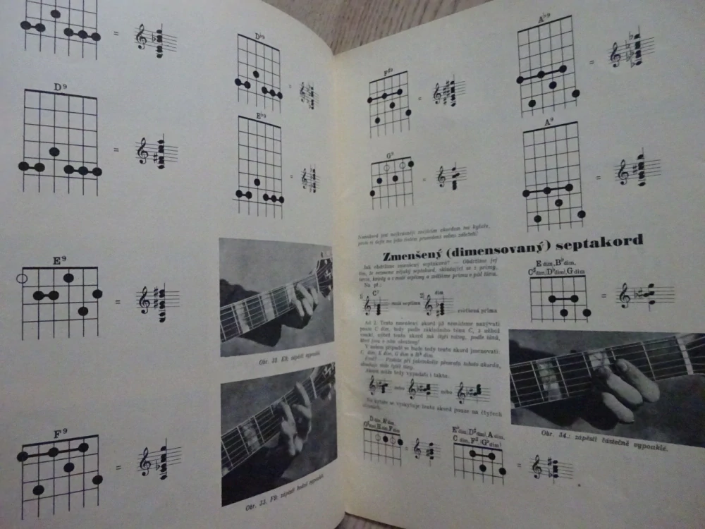 ŠKOLA NA KYTARU, R. BŘEŠŤAN, AKORDY, KYTARA, **an