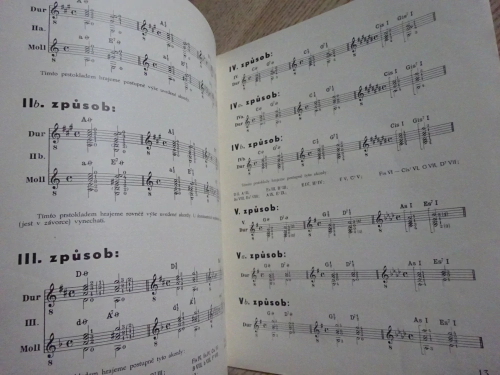 UMĚLECKÁ HRA NA KYTARU, VOJTĚCH TUKAČ, AKORDY, KYTARA, **an