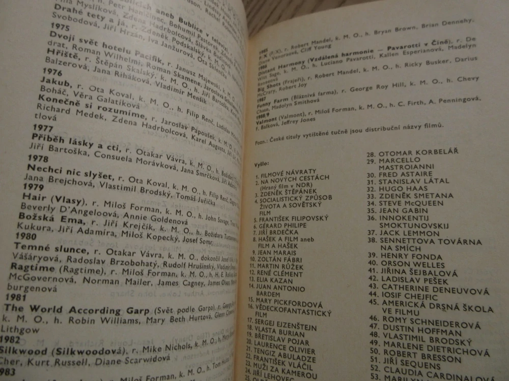 ONDŘÍČEK MIROSLAV, FILMOVÝ SEŠIT, **an
