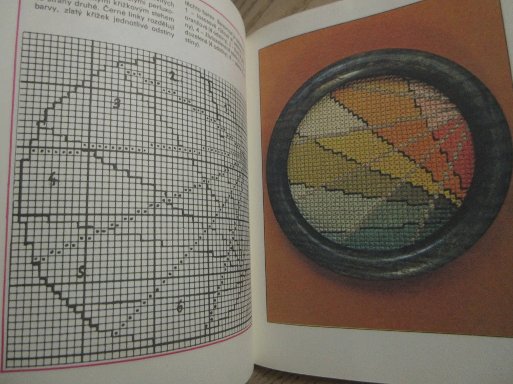 REZERVOVÁNO PRO ZAČÁTEČNÍKY, Č. 121, 2/1988, **an