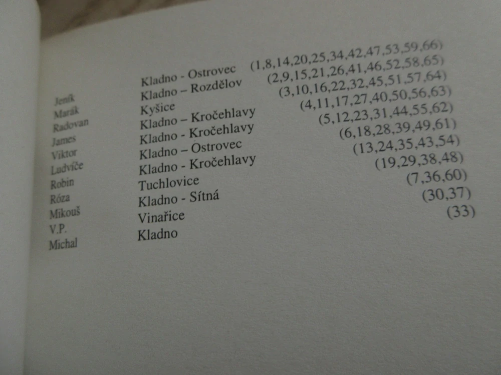 66KA ANEB 11 KLADENSKÝCH, KOLEKTIV AUTORŮ, **an