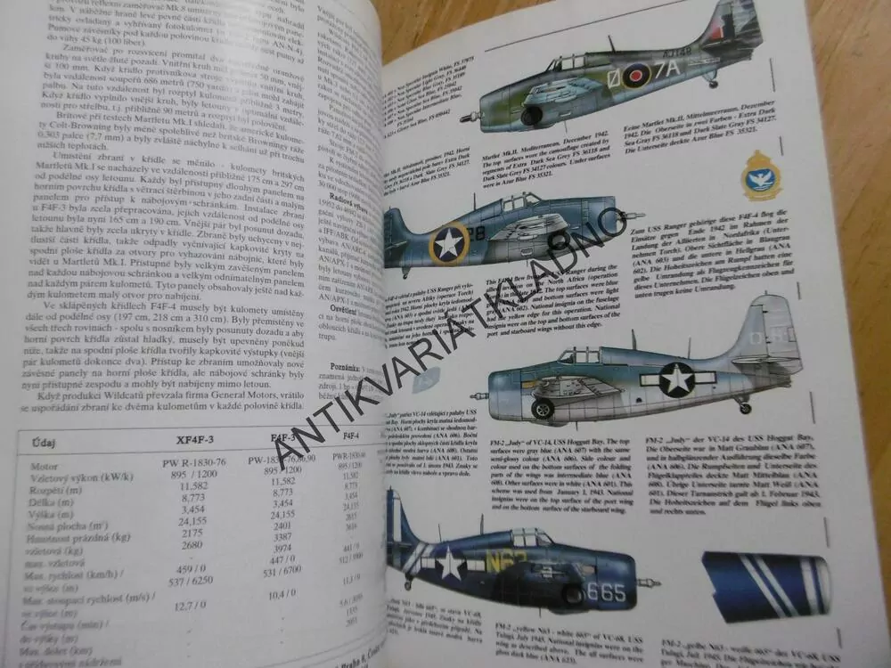 GRUMMAN WILDCAT, PROFILY LETADEL 2.SVĚTOVÉ VÁLKY, 9.