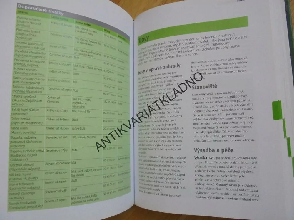 VŠE O ZAHRADĚ, VÁŠ ZELENÝ RÁDCE, **an