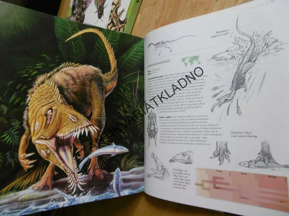 SVĚT DINOSAURŮ, ZÁKLADNÍ PŘÍRUČKA CESTOVATELŮ DRUHOHORAMI, H. GEE, L.V. REY