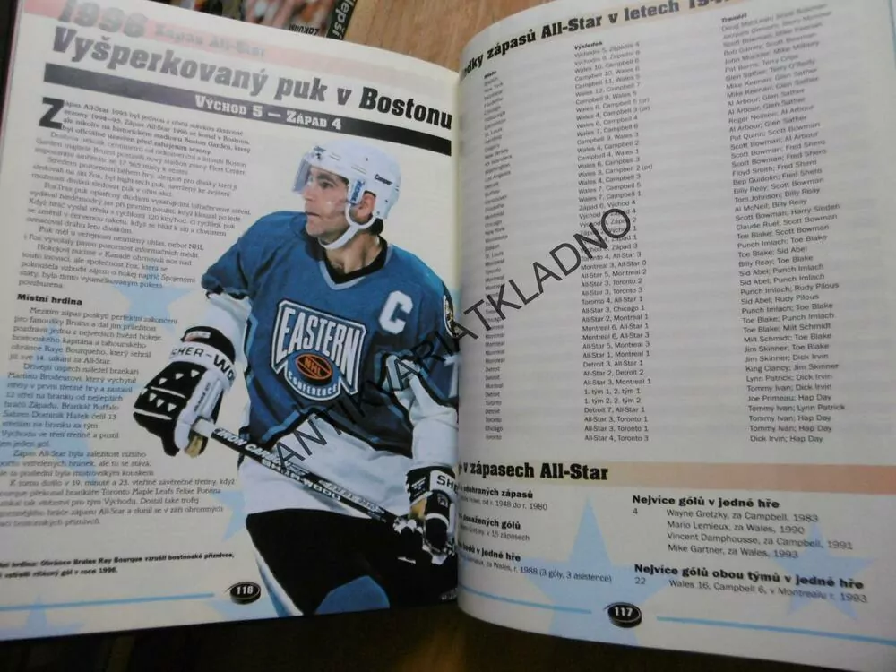 NHL HOKEJ, KLUBY, OSOBNOSTI, HISTORIE