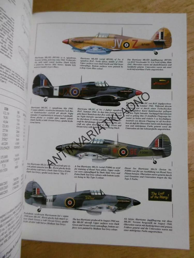 HAWKER HURRICANE, PROFILY LETADEL 2.SVĚTOVÉ VÁLKY, 8.