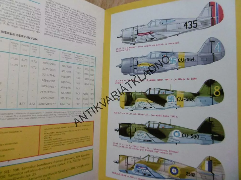 SAMOLOT MYSLIWSKI CURTISS HAWK 75, POLSKY, SEŠIT Č.113