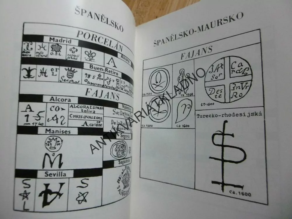 ZNAČKY PORCELÁNU A FAJANSE, 