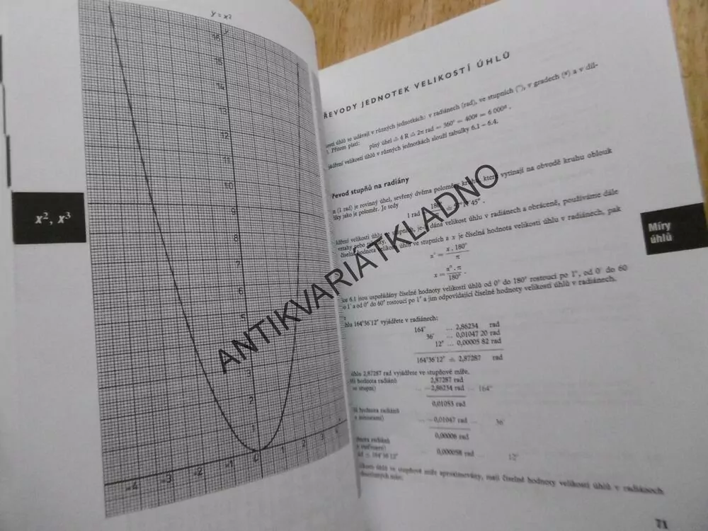 MATEMATICKÉ, FYZIKÁLNÍ A CHEMICKÉ TABULKY PRO STŘEDNÍ ŠKOLY