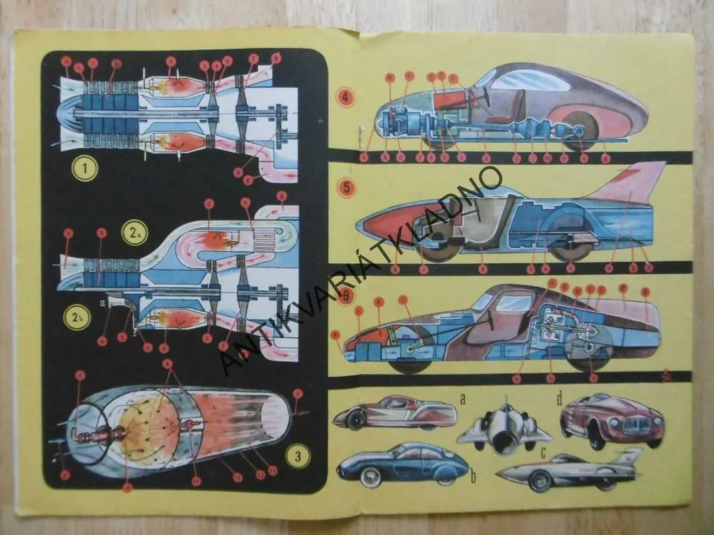 VTM - VĚDA A TECHNIKA MLÁDEŽI, 8/1956