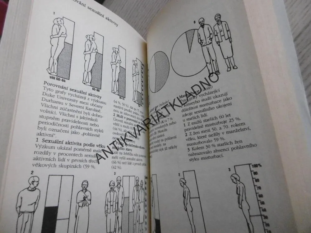 SEX, VŠE, CO POTŘEBUJETE VĚDĚT O SEXU, **an