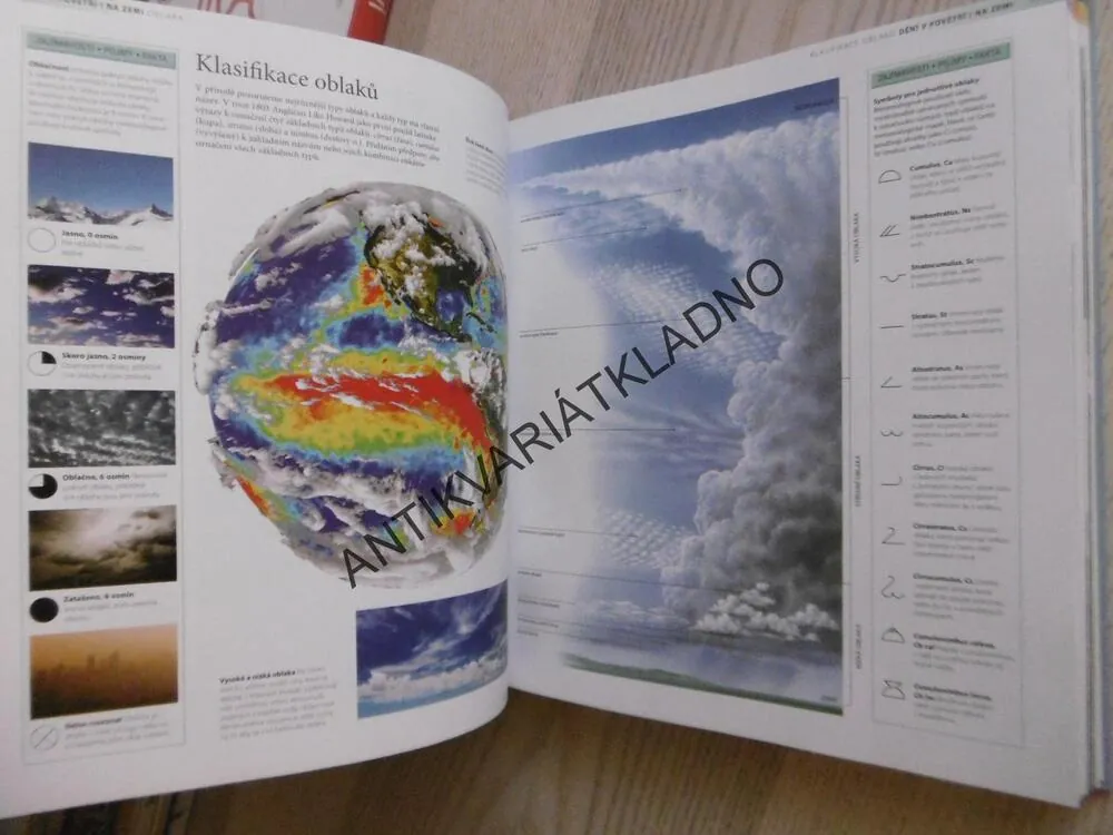 VELKÁ ENCYKLOPEDIE POČASÍ A ZMĚNA KLIMATU, METEOROLOGIE, **an
