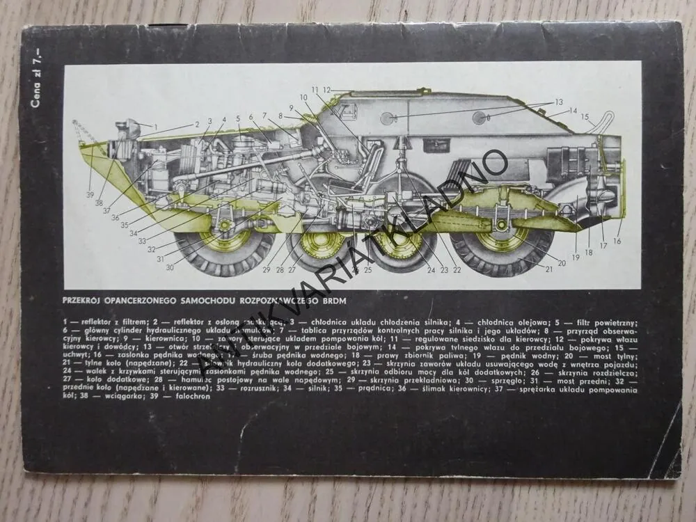 OPANCERZONY SAMOCHOD ROZPOZNAWCZY BRDM, POLSKY