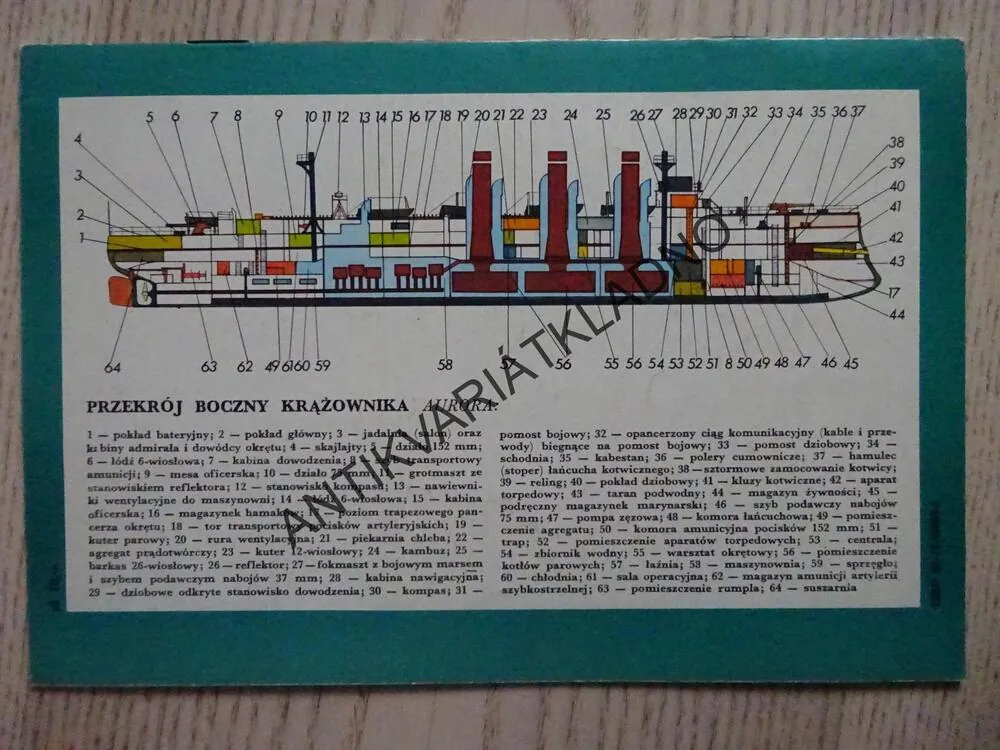 KRAZOWNIK AURORA, POLSKY, SEŠIT Č. 70