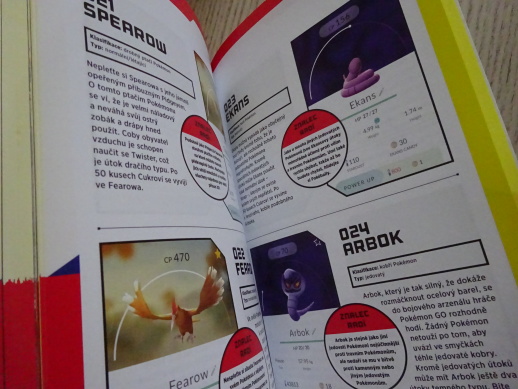 NEOFICIÁLNÍ POKÉMON GO PŘÍRUČKA, **an