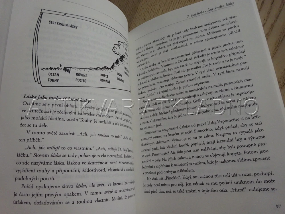 OBNOVA DUCHA, JACK HAWLEY, **an