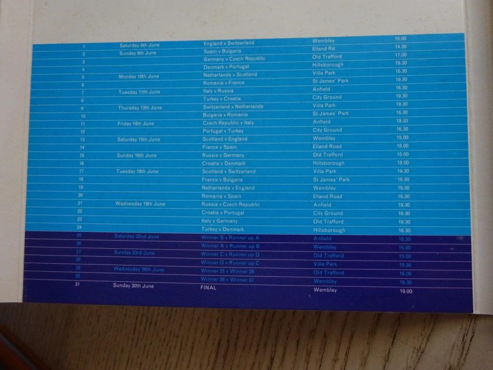 EURO 96, SIMPLY RED, WE'RE IN THIS TOGETHER, CD HUDBA
