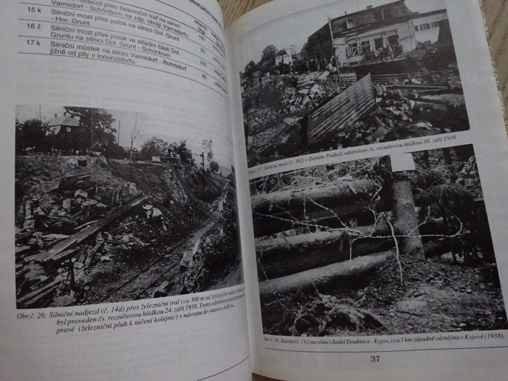 PEVNOSTI 20., MILITARIS, ŠLUKNOVSKÝ VÝBĚŽEK, HAMÁK, BERAN, **an