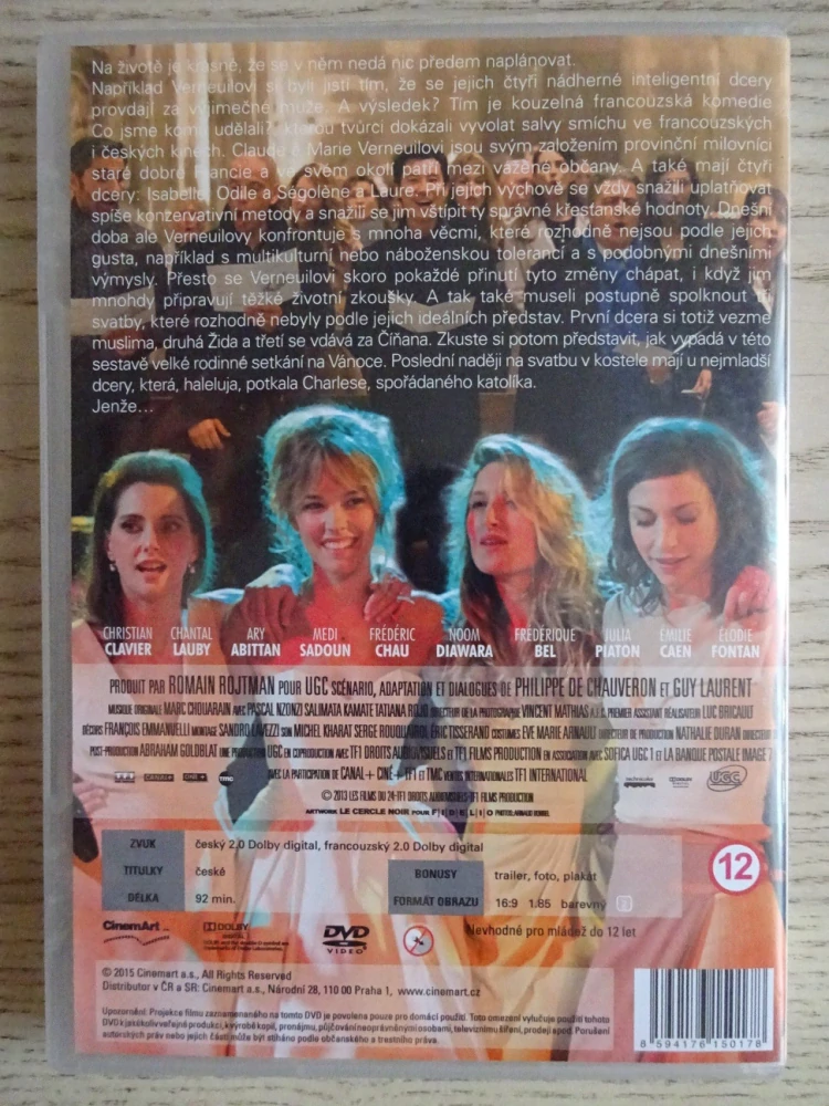 CO JSME KOMU UDĚLALI?, DVD FILM