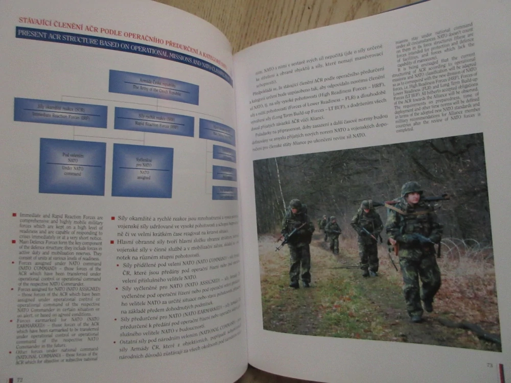 ČESKÁ REPUBLIKA A JEJÍ ARMÁDA, **an