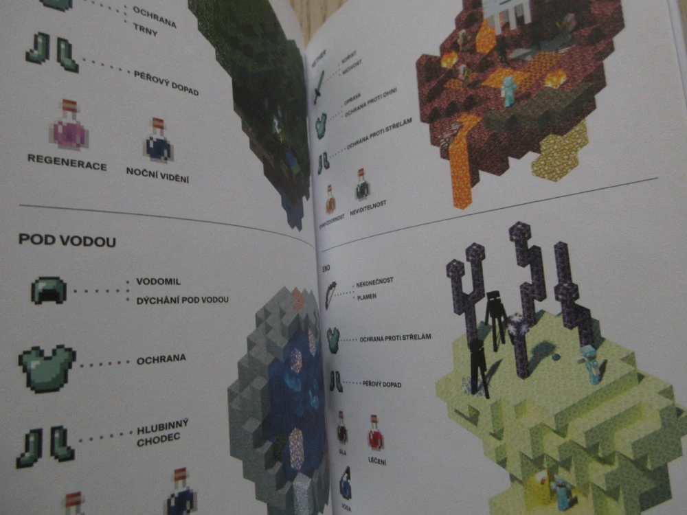 MINECRAFT: PRŮVODCE SVĚTEM LEKVARŮ A ČAROVÁNÍ, MOJANG, **an
