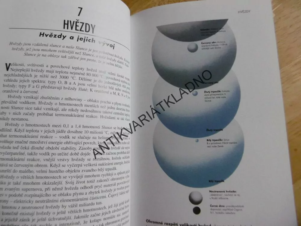 HVĚZDY A PLANETY, ENCYKLOPEDIE ,PRŮVODCE, PATRICK MOORE, **an