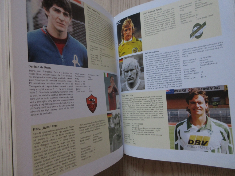 NEJVĚTŠÍ HVĚZDY FOTBALU, 1000 NEJLEPŠÍCH FOTBALISTŮ SVĚTA, **an