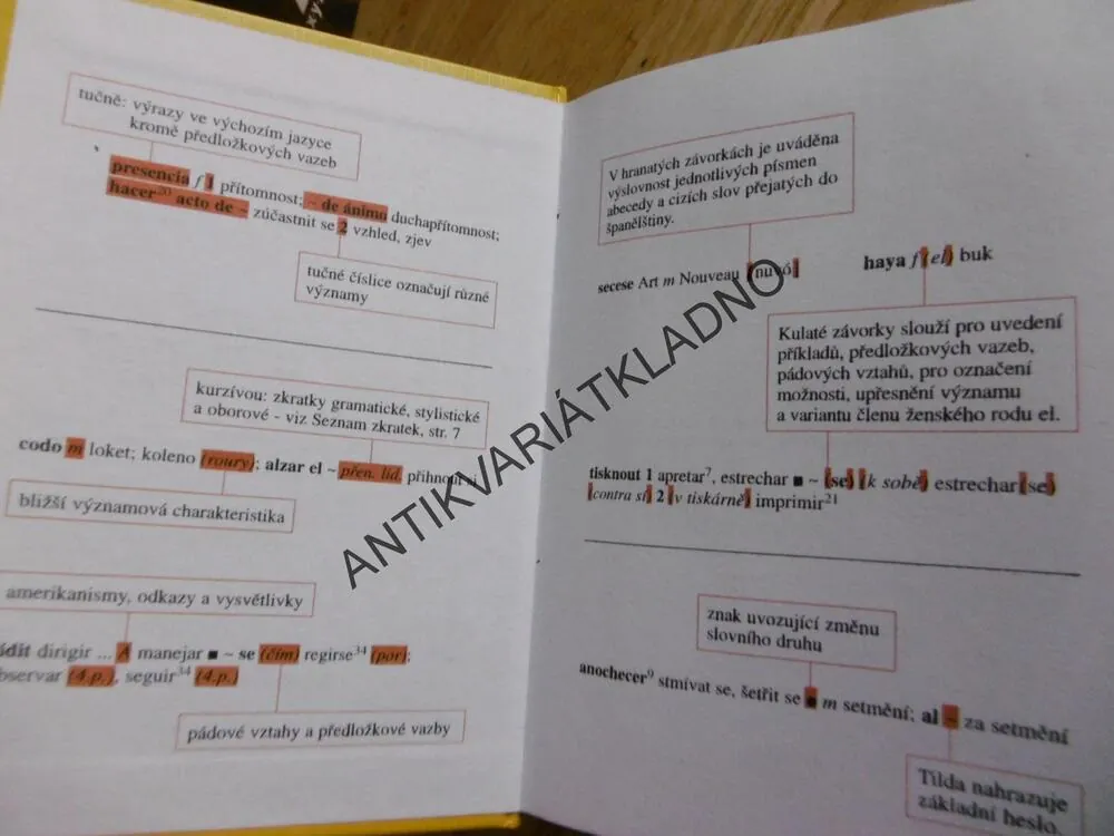 ŠPANĚLŠTINA, ČEŠTINA, PRAKTICKÝ SLOVNÍK S NOVÝMI VÝRAZY, PROKOPOVÁ, **an