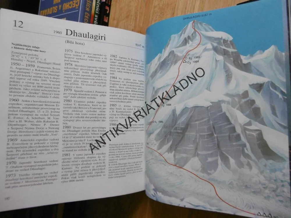 MOJE OSMITISÍCOVKY, REINHOLD MESSNER,