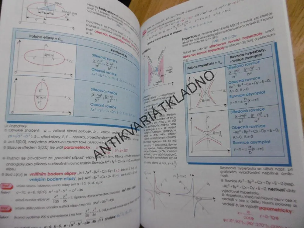 MATEMATIKA V KOSTCE, PRO STŘEDNÍ ŠKOLY, VOŠICKÝ
