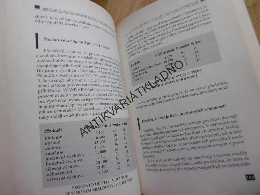 PROČ MUŽI NEPOSLOUCHAJÍ A ŽENY NEUMĚJÍ ČÍST V MAPÁCH, ALLAN A BARBARA PEASOVI, **an