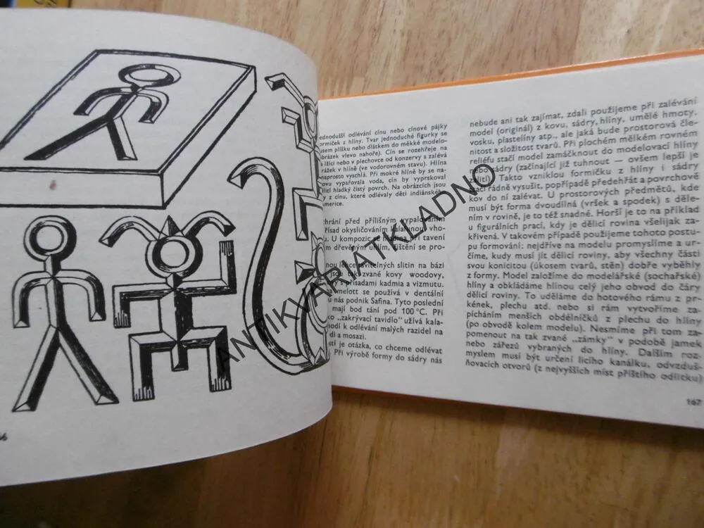 TVOŘÍME Z KOVU, JIŘÍ KONVIČKA, 1980, **an