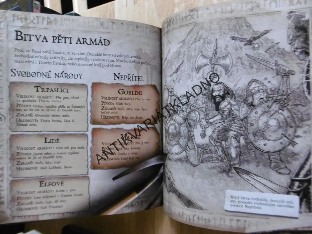TOLKIENŮV SVĚT, PRŮVODCE NÁRODY A MÍSTY STŘEDOZEMĚ, J.R.R. TOLKIEN, PÁN PRSTENŮ