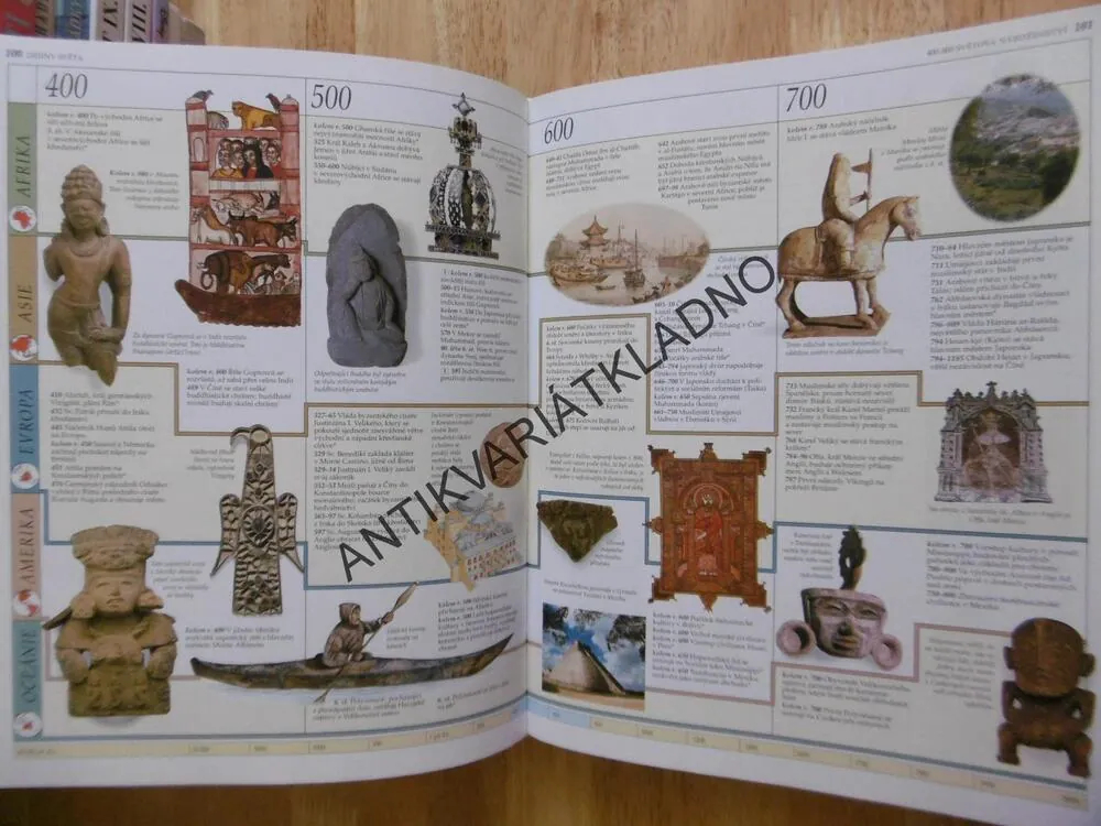 VELKÁ RODINNÁ ENCYKLOPEDIE DĚJINY SVĚTA, HISTORIE, **an