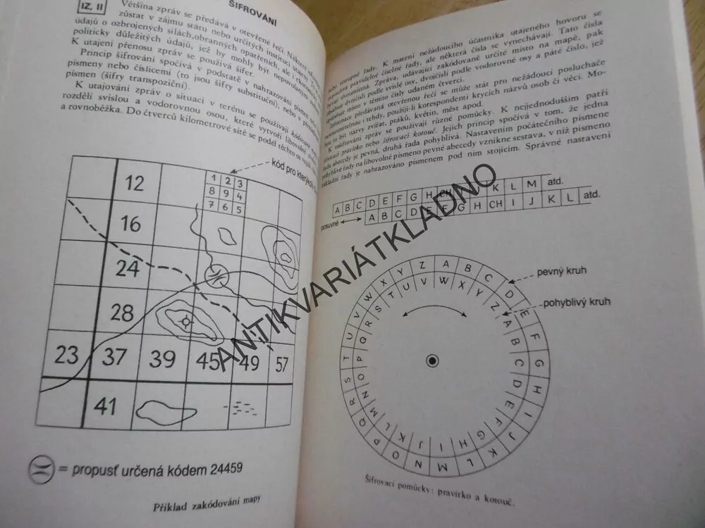 BRANNÁ VÝCHOVA V PO SSM, METODIKA ODBORNÉ SPECIALIZACE