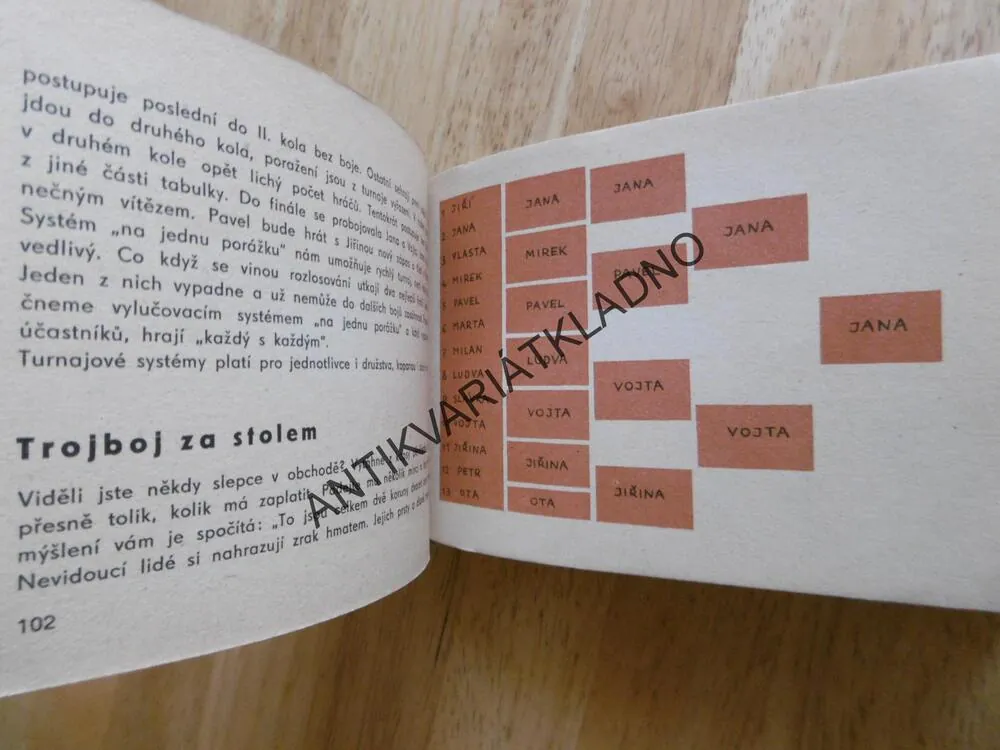 OKO 1/II - TISÍC MALÝCH DOBRODRUŽSTVÍ, MILOŠ ZAPLETAL, **an