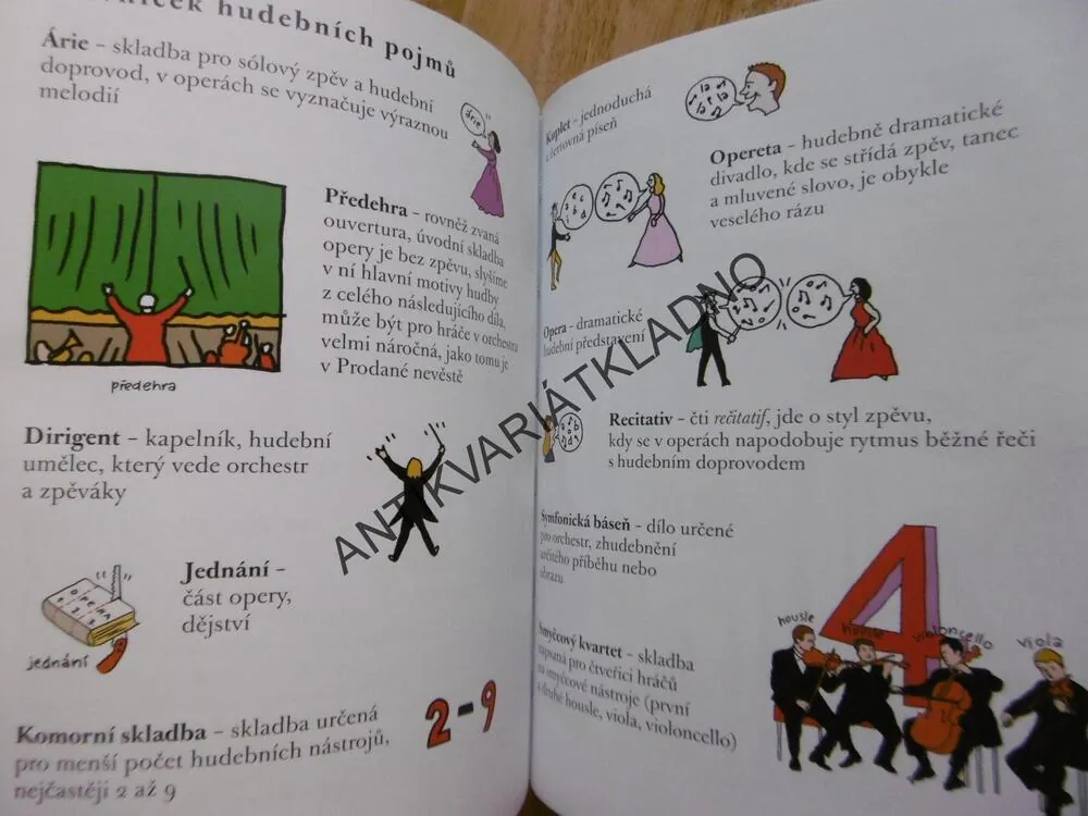 PRODANÁ NEVĚSTA, JIŘINA MARKOVÁ- KRYSTLÍKOVÁ, JIŘÍ VOTRUBA,2015, včetně cd!!!