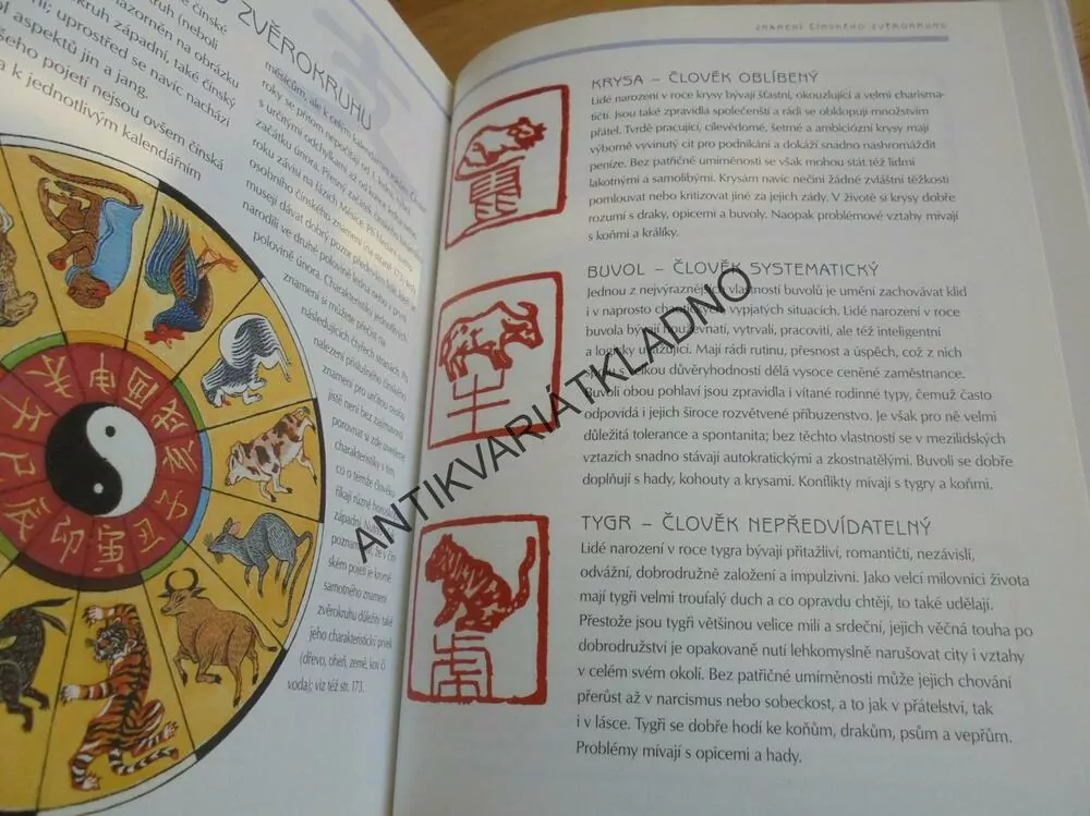 FENG-ŠUEJ, CESTA K HARMONII ŽIVOTNÍHO PROSTORU