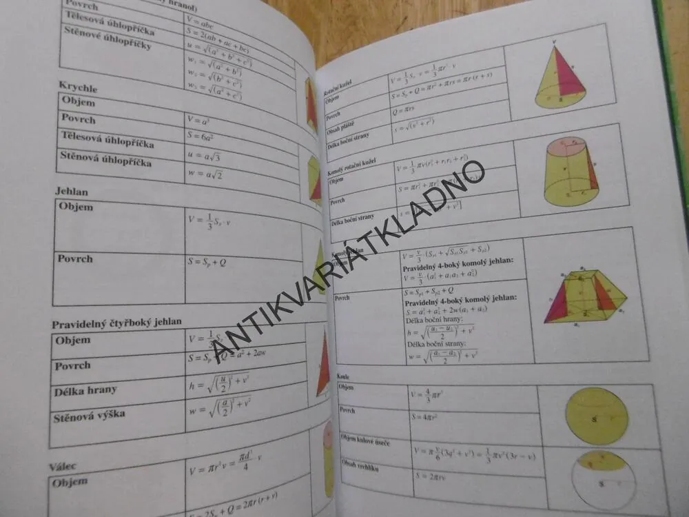 MATEMATICKÉ, FYZIKÁLNÍ A CHEMICKÉ TABULKY PRO STŘEDNÍ ŠKOLY