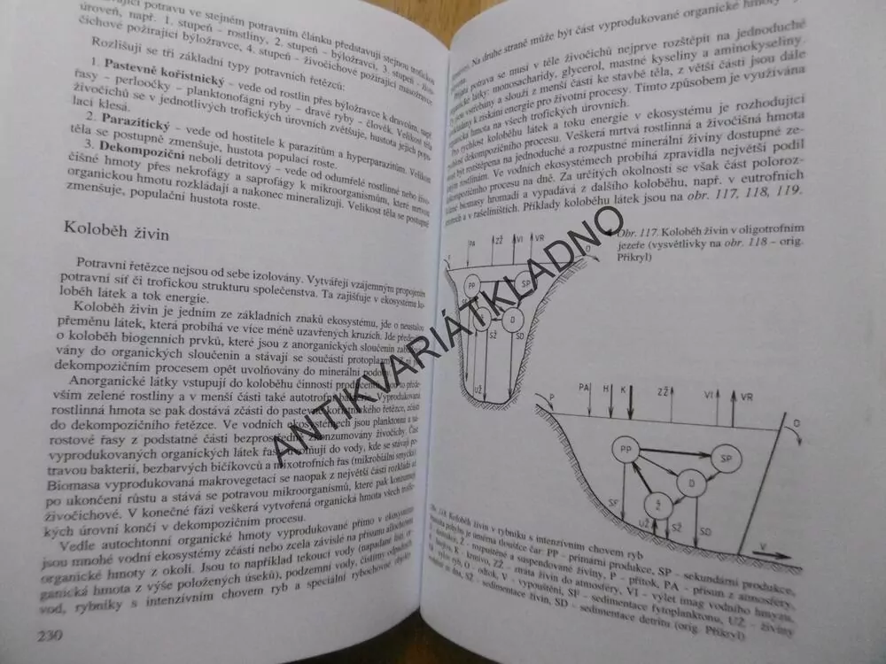 HYDROBIOLOGIE, HARTMAN, PŘIKRYL, ŠTĚDRONSKÝ, 1998
