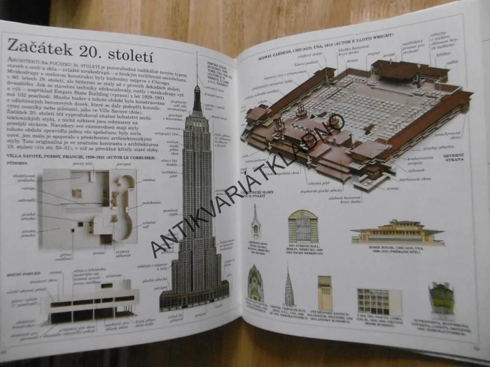 OBRÁZKOVÝ SLOVNÍK STAVBY, ARCHITEKTURA, **an