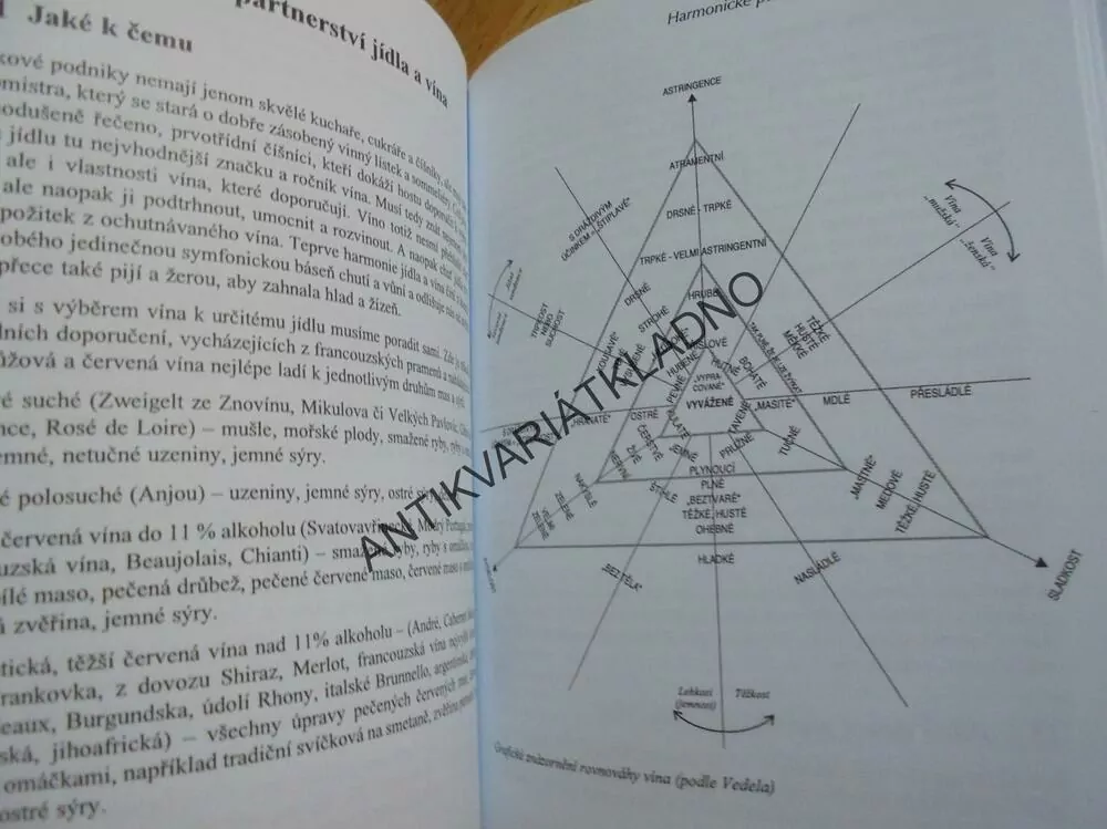 HLEDÁNÍ PRAVDY O VÍNĚ, ČERVENÉ VÍNO,LIBOR ŠEVČÍK