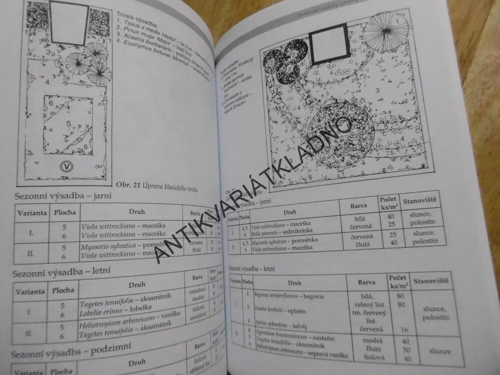 ÚPRAVA HROBŮ, ČESKÁ ZAHRADA 37, DRAHOSLAV ŠONSKÝ, **an