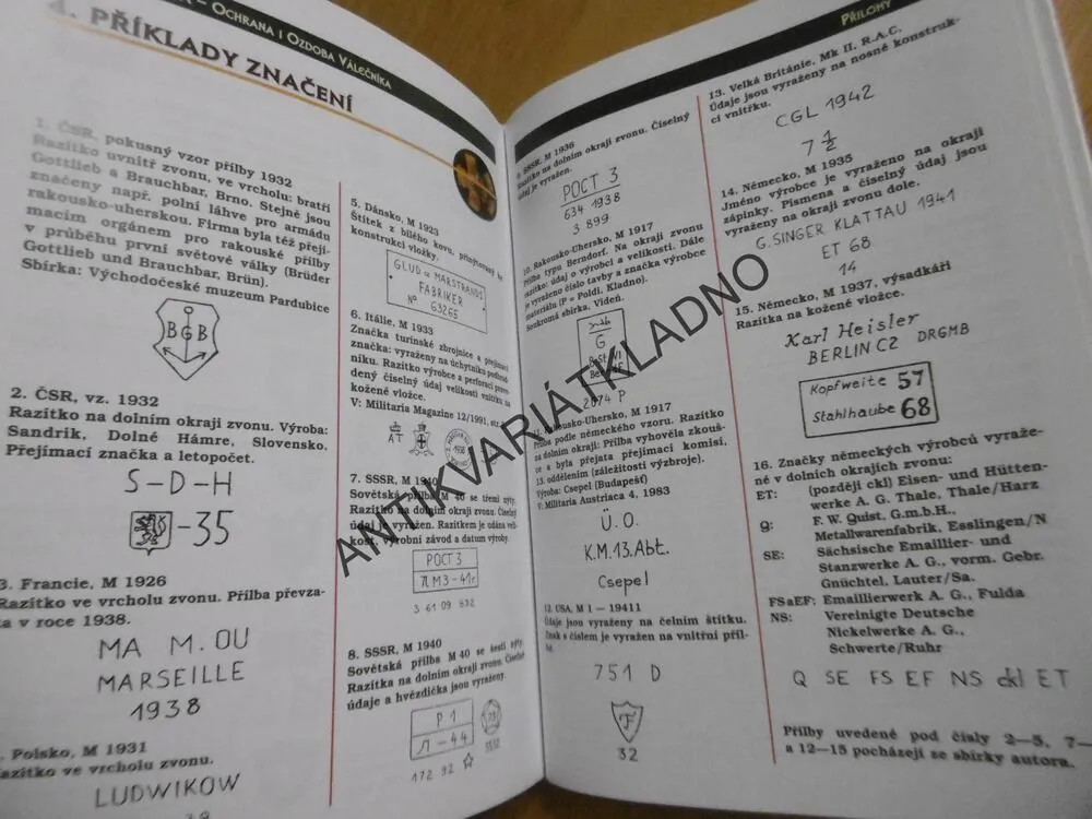 PŘÍLBA OCHRANA I OZDOBA VÁLEČNÍKA, CTIRAD BENEŠ, **an